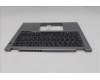 Lenovo 5M11S30304 MECH_ASM FRU MEASMGR-UK-C NBL-BK-CHY-SPA