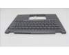 5M11S30326 Lenovo MECH_ASM FRU MEASMUK-C BL-GR-LTN-BEL