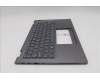 Lenovo 5M11S30355 MECH_ASM FRU MEASMUK-C BL-GR-CHY-HUN