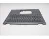 Lenovo 5M11S30523 MECH_ASM FRU MEASMUK-WFC BL-GR-CHY-POR