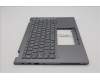 Lenovo 5M11S30550 MECH_ASM FRU MEASM JP-C BL GR-CHY