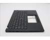 Lenovo 5M11S30617 MECH_ASM FRUMEASM US-C YBLBK-CHY-RUS