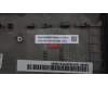 Lenovo 5M11S37463 MECH_ASM FRU BL KB BK UKE CHY