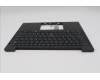 Lenovo 5M11S37607 MECH_ASM FRU BL KB BK WW HBW SRX