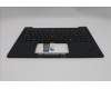 Lenovo 5M11S37724 MECH_ASM FRU BL KB BK WW SWS SRX