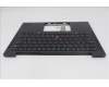 Lenovo 5M11S37765 MECH_ASM FRU BL KB BK WW UKE SRX