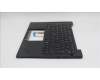 Lenovo 5M11S37772 MECH_ASM FRU BL KB BK WW UKE CHY