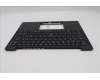 Lenovo 5M11S37997 MECH_ASM BL KB BK MG DEN CHY