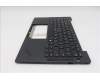 Lenovo 5M11S38055 MECH_ASM BL KB BK MG RUS LTN
