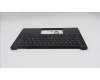 Lenovo 5M11S53814 MECH_ASM FRU KBD W/C NORDIC BL(TRI)UK BK