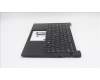 Lenovo 5M11S53827 MECH_ASM FRU KBDW/C EUROENG BL(CHY)US BK