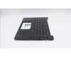 Lenovo 5M11S53837 MECH_ASM FRU KBD W/C BUL BL(SRX)UK BK