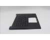 Lenovo 5M11T57376 MECH_ASM NoNFC CCvr+GRE KB ASM,TRI