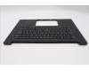 Lenovo 5M11T57392 MECH_ASM NoNFC CCvr+ITA KB ASM,TRI