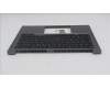 Lenovo 5M11T58671 MECH_ASM FRU KBD W/C FRA BL(SRX)UK GR