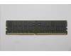 Lenovo 5M30V06883 MEMORY RDIMM,64GB,DDR5,5600,Micron