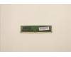 Lenovo 5M30V06905 MEMORY RDIMM,32GB,DDR4,3200,Micron