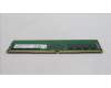 Lenovo 5M30Z71694 MEMORY UDIMM,8GB, DDR4,3200 ,Micron
