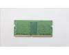 Lenovo 5M30Z71720 MEMORY SODIMM,8GB,DDR4,3200,Micron