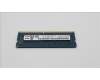 Lenovo 5M31K03078 MEMORY SODIMM,8GB,DDR4,3200,Ramaxel