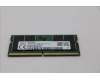 Lenovo 5M31K03111 MEMORY SODIMM,48GB,DDR5,5600,SK Hynix