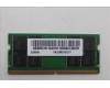 Lenovo 5M31K03111 MEMORY SODIMM,48GB,DDR5,5600,SK Hynix