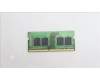 Lenovo 5M31K03124 MEMORY SODIMM,16GB,DDR4,3200,Samsung