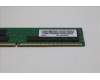 Lenovo 5M31Q38867 MEMORY RDIMM,64GB,DDR4,3200,Hynix