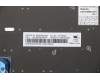 Lenovo 5N20V43010 NB_KYB CMSK-CS20,BK-NBL,CHY,SPA