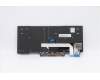 Lenovo 5N20V43022 NB_KYB CMSK-CS20, BK-NBL, CHY, SWE/FIN