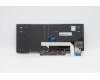 Lenovo 5N20V43024 NB_KYB CMSK-CS20,BK-NBL,CHY,TUR