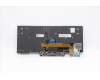 Lenovo 5N20V43043 NB_KYB CMSK-CS20,BK-BL,CHY,BEL