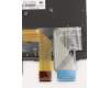 Lenovo 5N20V43046 NB_KYB CMSK-CS20,BK-BL,CHY,SPA