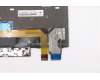 LENOVO 5N20V43065 NB_KYB CMSK-CS20,BK-BL,CHY,TC