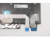 Lenovo 5N20V43146 NB_KYB CMSK-CS20,BK-NBL,LTN,CSA