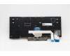 Lenovo 5N20V43151 NB_KYB CMSK-CS20,BK-NBL,LTN,BEL