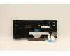 Lenovo 5N20V43169 NB_KYB CMSK-CS20,BK-NBL,LTN,UKE