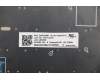 Lenovo 5N20V43170 NB_KYB CMSK-CS20,BK-NBL,LTN,EURO ENG
