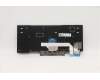 Lenovo 5N20V43176 NB_KYB CMSK-CS20,BK-NBL,LTN,IND ENG