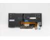 Lenovo 5N20V43185 NB_KYB CMSK-CS20,BK-BL,LTN,BRL