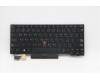 Lenovo 5N20V43186 NB_KYB CMSK-CS20,BK-BL,LTN,ARA