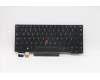 Lenovo 5N20V43199 NB_KYB CMSK-CS20,BK-BL,LTN,POR