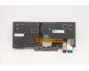 Lenovo 5N20V43205 NB_KYB CMSK-CS20,BK-BL,LTN,UKE