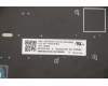 Lenovo 5N20V43205 NB_KYB CMSK-CS20,BK-BL,LTN,UKE