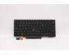 Lenovo 5N20V43208 NB_KYB CMSK-CS20,BK-BL,LTN,KOR