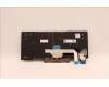 Lenovo 5N20V43304 NB_KYB CMSK-CS20,BK-NBL,PMX,GRE