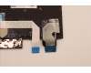 Lenovo 5N20V43304 NB_KYB CMSK-CS20,BK-NBL,PMX,GRE