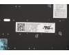 Lenovo 5N20V43308 NB_KYB CMSK-CS20,BK-NBL,PMX,ITA