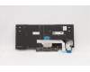 Lenovo 5N20V43313 NB_KYB CMSK-CS20,BK-NBL,PMX,SWE/FIN