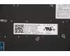 Lenovo 5N20V43313 NB_KYB CMSK-CS20,BK-NBL,PMX,SWE/FIN